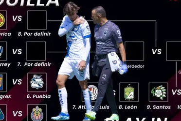 A pesar del gran rendimiento de Jordi Cortizo en este torneo, recibe malas noticias previo al inicio de la liguilla