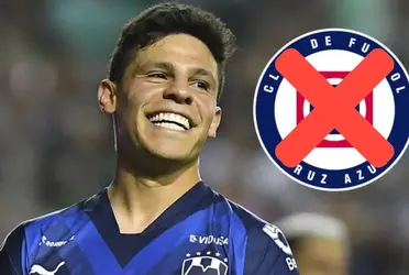 Alfonso González es buscado por Cruz Azul pero la imagen que destapa su continuidad en Rayados