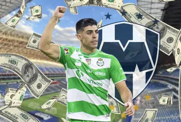 Brunetta ha sorprendido a toda la Liga MX y sería el objetivo principal de Rayados