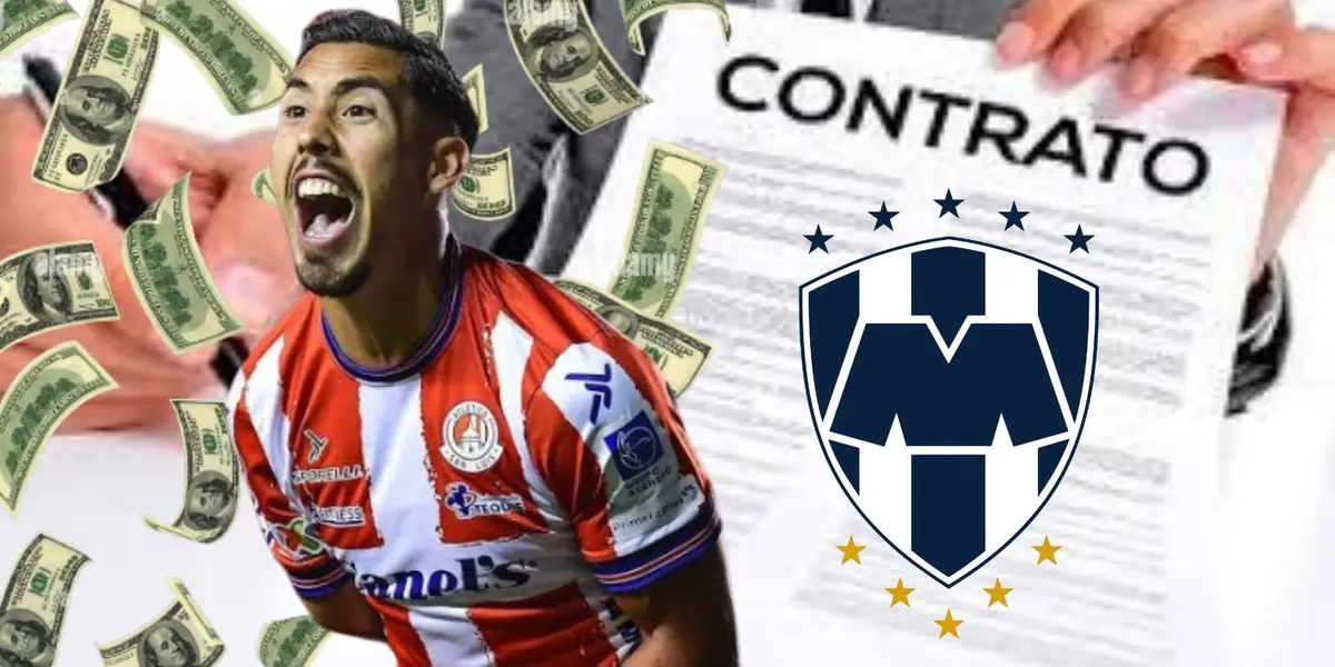 Chávez con San Luis y Rayados/FOTO: Mexsport