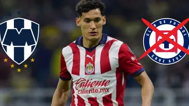 Chiquete con logos de Cruz Azul y Monterrey/FOTO: x Chivas