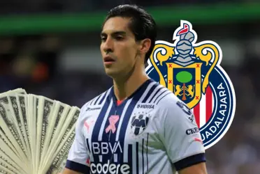 Chivas haría el último intento por fichar a Erick Aguirre