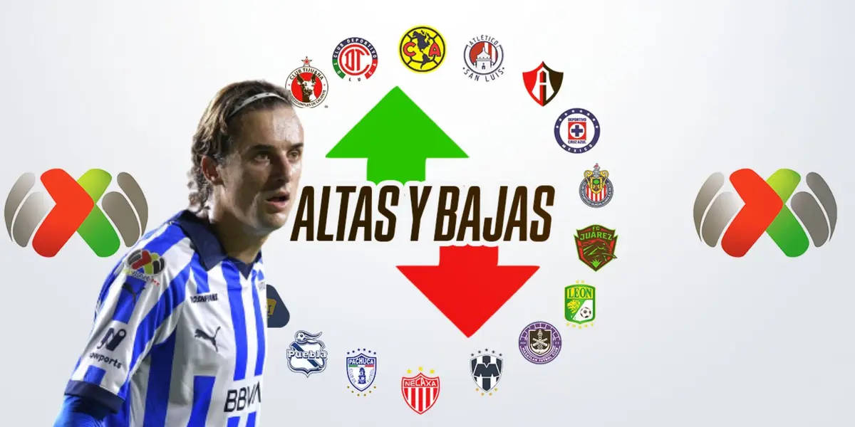 Cortizo y clubes de la Liga MX/FOTO: Récord