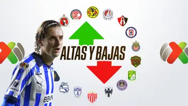 Cortizo y clubes de la Liga MX/FOTO: Récord