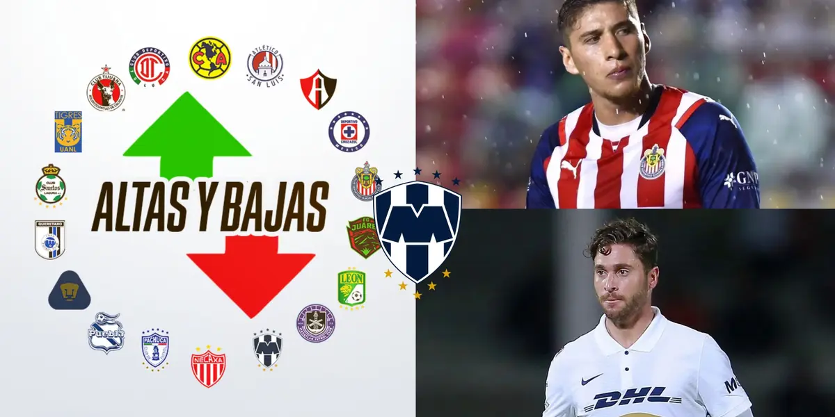 Diego Armando Medina de TUDN reveló que Rayados si fichará a un crack de la defensa central