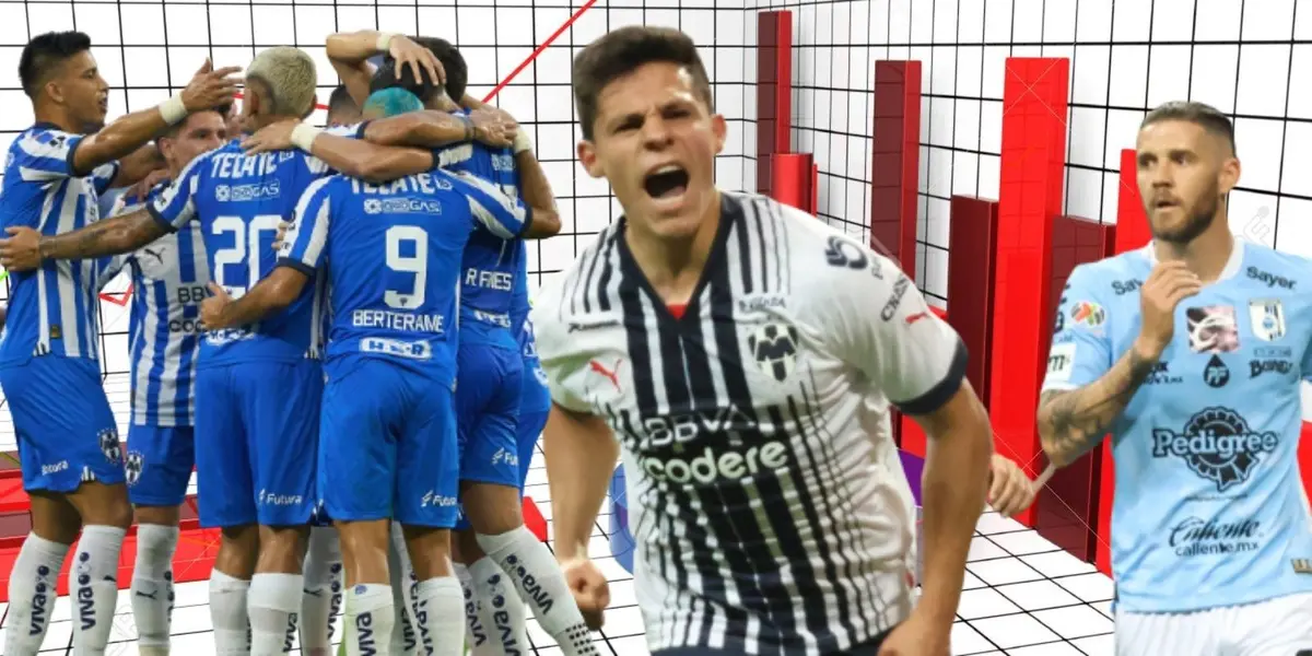 El historial entre Rayados y Querétaro, que hacen sentir confianza de quedar con el subliderato de la Apertura 2023