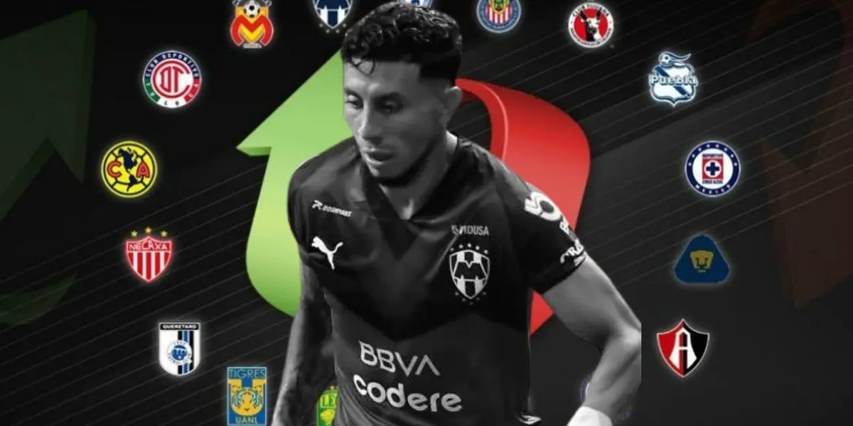 El modesto equipo al que saldría Joao Rojas en caso de irse de Rayados