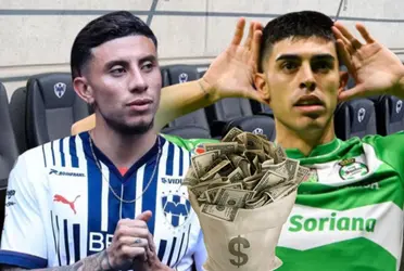 El salario que tendría Juan Brunetta en Rayados a diferencia de Joao Rojas