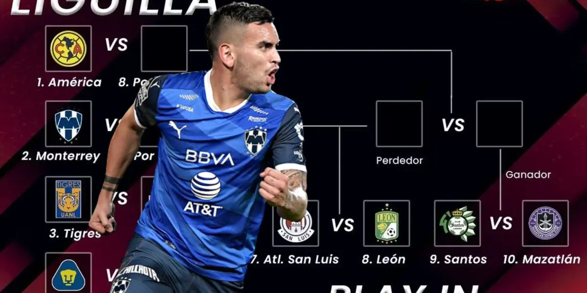 El zaguero Sebastián Vegas así se prepara para ser referente en la liguilla Apertura 2023