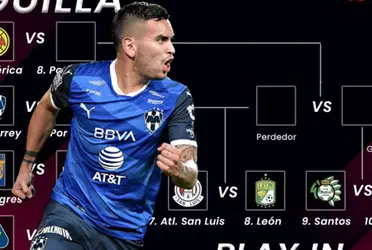 El zaguero Sebastián Vegas así se prepara para ser referente en la liguilla Apertura 2023