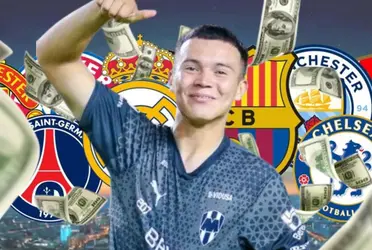 Equipo europeo podría pagar 10 millones a Rayados por Ali Ávila en 2024