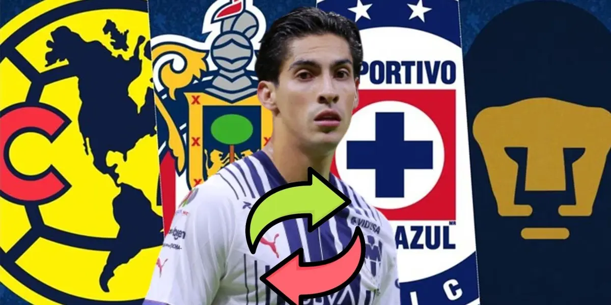 Érick Aguirre podría salir de Rayados y su nuevo equipo de Liga MX sería de intercambio