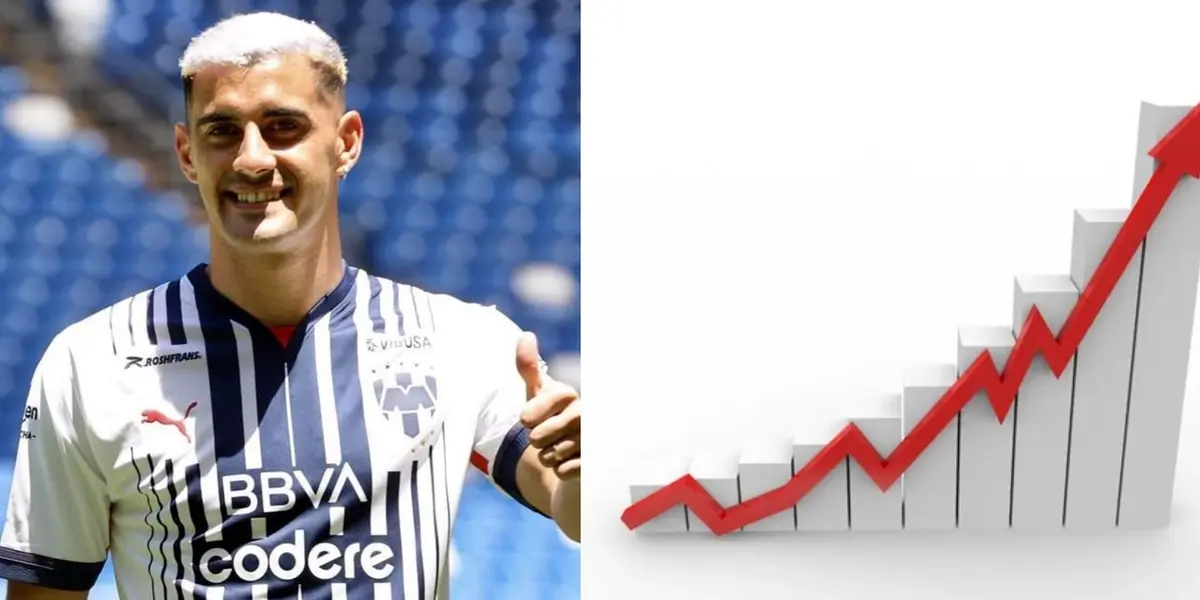 Fue la mejor decisión llegar con los Rayados de Monterrey