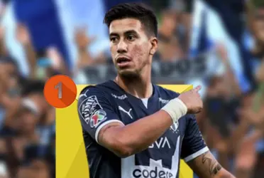 Las declaraciones de Maxi Meza que hicieron enfurecer a todos los aficionados de Rayados en redes