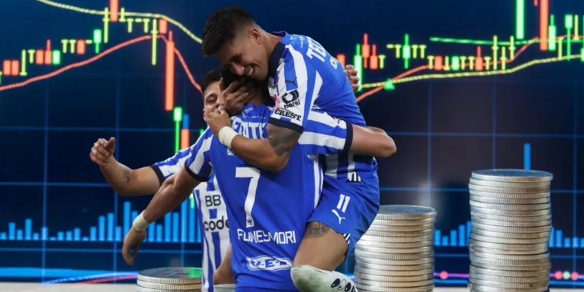 Maximiliano Meza promete la 6ta y aquí su nuevo valor en el mercado tras la gran temporada Apertura 2023 que esta teniendo