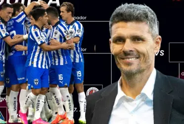 Muestran por que Monterrey llega con ventaja a liguilla y como los candidatos número 1 a levantar el trofeo Apertura 2023