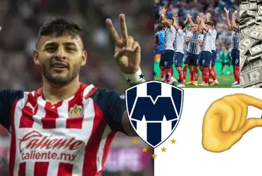 Rayados compite con casi 300 millones con Tigres por el goleador de Chivas y las miserias de los felinos