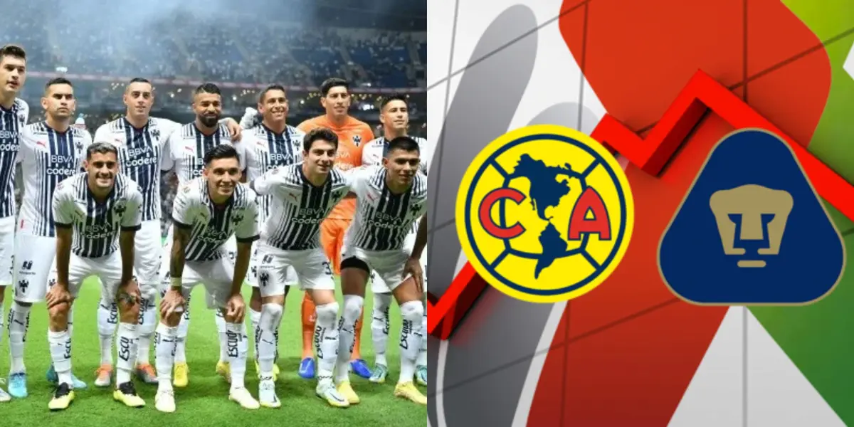 Rayados siempre en la cabeza de los quipos chiquitos de la Liga MX