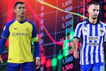 Tenia el mismo valor que Cristiano Ronaldo, y tras su lesión que lo ha dejado fuera por meses, este es el nuevo valor de Sergio Canales