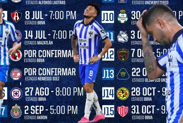 Tras bajas en Monterrey, este seria el partido en el que regresarían al XI del Tano Ortiz